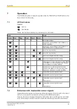 Preview for 42 page of Pilz PNOZ m EF 2MM Operating Manual