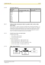 Preview for 55 page of Pilz PNOZ m EF 2MM Operating Manual