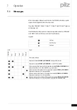 Preview for 25 page of Pilz PNOZ m EF 8DI4DO Operating Manual