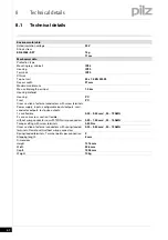 Preview for 28 page of Pilz PNOZ m EF 8DI4DO Operating Manual