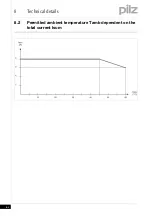 Preview for 30 page of Pilz PNOZ m EF 8DI4DO Operating Manual