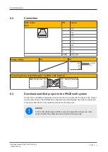 Preview for 16 page of Pilz PNOZ m EF Multi Link Operating Manual