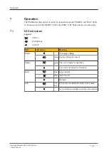 Preview for 17 page of Pilz PNOZ m EF Multi Link Operating Manual