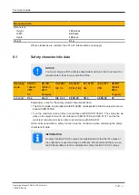 Preview for 21 page of Pilz PNOZ m EF Multi Link Operating Manual