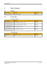 Preview for 22 page of Pilz PNOZ m EF Multi Link Operating Manual