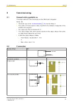 Preview for 13 page of Pilz PNOZ m ES 14DO Operating Manual