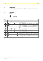 Preview for 14 page of Pilz PNOZ m ES 14DO Operating Manual