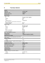 Preview for 15 page of Pilz PNOZ m ES 14DO Operating Manual