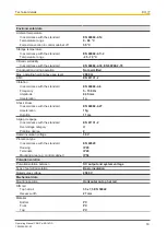 Preview for 16 page of Pilz PNOZ m ES 14DO Operating Manual