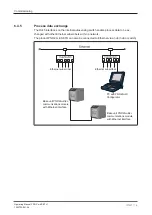 Preview for 16 page of Pilz PNOZ m ES ETH Operating Manual