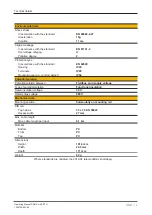 Preview for 19 page of Pilz PNOZ m ES ETH Operating Manual