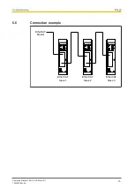 Preview for 16 page of Pilz PNOZ m ES EtherCAT Operating Manual