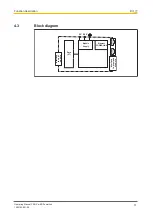 Preview for 11 page of Pilz PNOZ m ES Powerlink Operating Manual