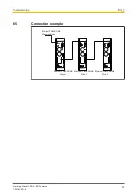 Preview for 16 page of Pilz PNOZ m ES Powerlink Operating Manual