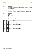 Preview for 17 page of Pilz PNOZ m ES Powerlink Operating Manual