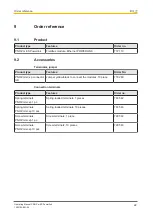 Preview for 22 page of Pilz PNOZ m ES Powerlink Operating Manual