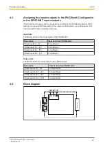 Предварительный просмотр 12 страницы Pilz PNOZ m ES Profinet Operating Manual