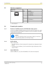 Предварительный просмотр 16 страницы Pilz PNOZ m ES Profinet Operating Manual