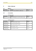 Предварительный просмотр 22 страницы Pilz PNOZ m ES Profinet Operating Manual