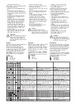 Preview for 5 page of Pilz PNOZ m1p Operating Instructions Manual