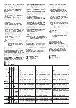 Preview for 12 page of Pilz PNOZ m1p Operating Instructions Manual