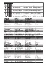 Preview for 13 page of Pilz PNOZ m1p Operating Instructions Manual