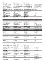 Preview for 14 page of Pilz PNOZ m1p Operating Instructions Manual