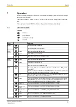 Preview for 16 page of Pilz PNOZ mc12p Operating Manual