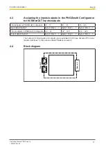 Предварительный просмотр 11 страницы Pilz PNOZ mc2.1p Operating Manual