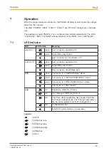 Предварительный просмотр 16 страницы Pilz PNOZ mc2.1p Operating Manual