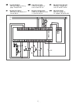 Preview for 11 page of Pilz PNOZ mi2p Operating Instructions Manual