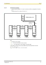 Предварительный просмотр 18 страницы Pilz PNOZ ml2p Operating Manual