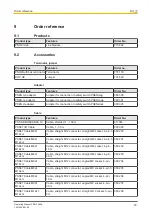 Предварительный просмотр 23 страницы Pilz PNOZ ml2p Operating Manual