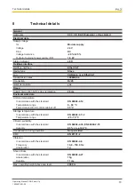 Предварительный просмотр 18 страницы Pilz PNOZ mmc11p Operating Manual