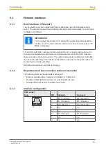 Preview for 15 page of Pilz PNOZ mmc1p Operating Manual