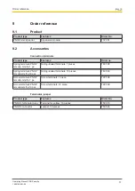 Предварительный просмотр 17 страницы Pilz PNOZ mmc2p Operating Manual