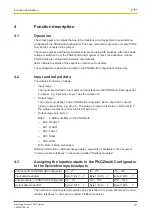 Preview for 10 page of Pilz PNOZ mmc4p Operating Manual