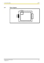 Preview for 11 page of Pilz PNOZ mmc4p Operating Manual