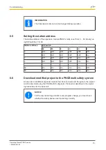 Preview for 15 page of Pilz PNOZ mmc4p Operating Manual