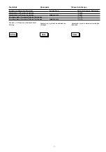 Preview for 7 page of Pilz PNOZ mo2p Operating Instructions Manual