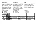 Preview for 12 page of Pilz PNOZ mo2p Operating Instructions Manual