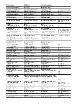 Preview for 13 page of Pilz PNOZ mo2p Operating Instructions Manual