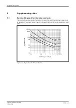 Предварительный просмотр 25 страницы Pilz PNOZ mo4p Operating Manual