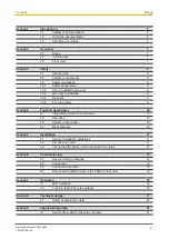 Preview for 3 page of Pilz PNOZ mo5p Operating Manual