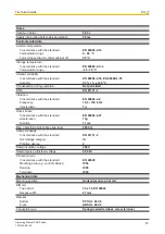 Preview for 18 page of Pilz PNOZ mo5p Operating Manual