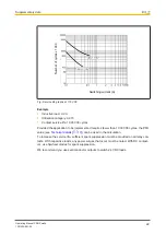 Preview for 22 page of Pilz PNOZ mo5p Operating Manual