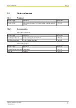 Preview for 23 page of Pilz PNOZ mo5p Operating Manual