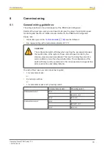 Предварительный просмотр 18 страницы Pilz PNOZ ms2p TTL Operating Manual