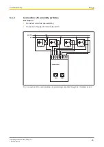 Предварительный просмотр 25 страницы Pilz PNOZ ms2p TTL Operating Manual