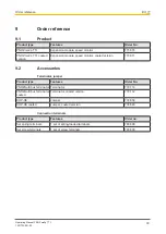 Предварительный просмотр 33 страницы Pilz PNOZ ms2p TTL Operating Manual